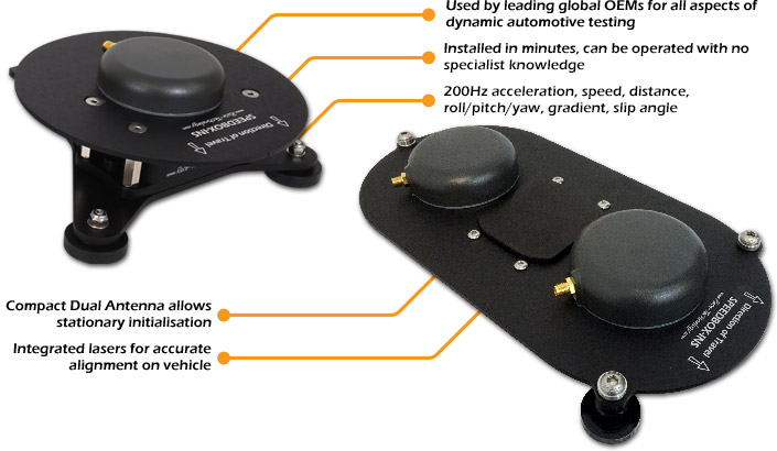 SPEEDBOX-INS Options