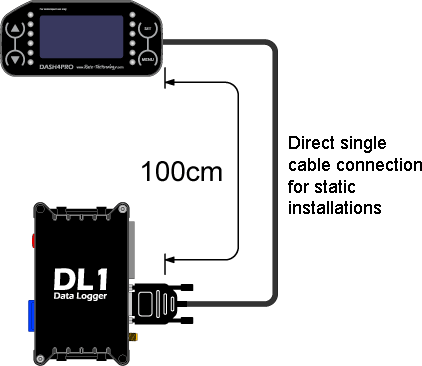 https://www.race-technology.com/upload/products/NewImages/new%20products/dash4pro2_cable_std.gif